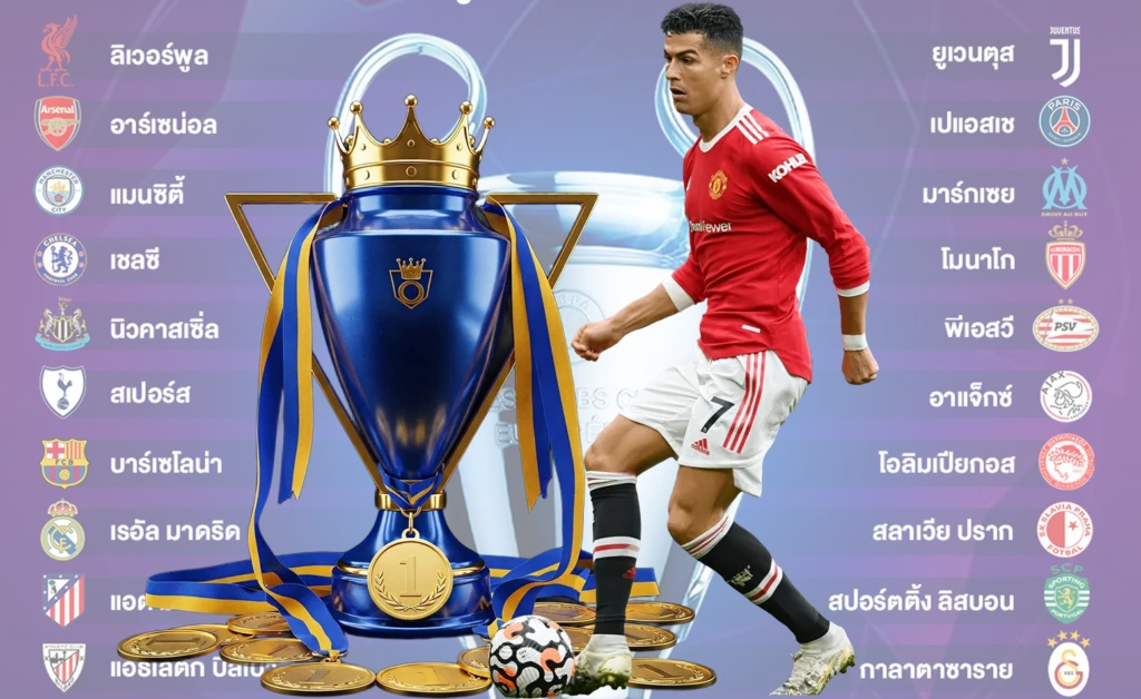 ยูฟ่าแชมเปียนส์ลีก - SBOBET888