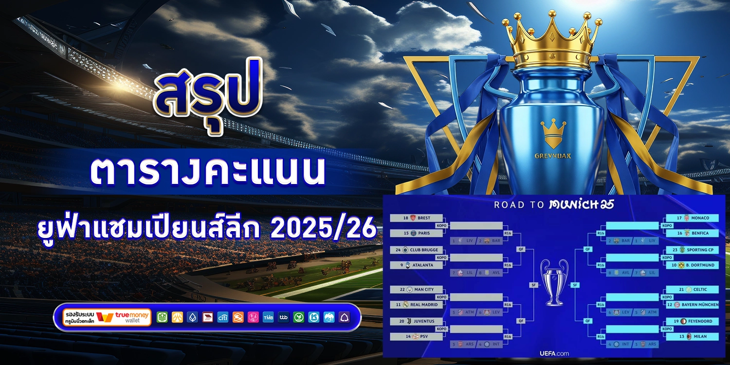 ยูฟ่าแชมเปียนส์ลีก - SBOBET888
